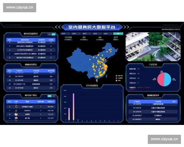 打造智能体育生活平台,全面升级运动数据分析与实时赛事追踪体验 打造智能体育生活平台,全面升级运动数据分析与实时赛事追踪体验