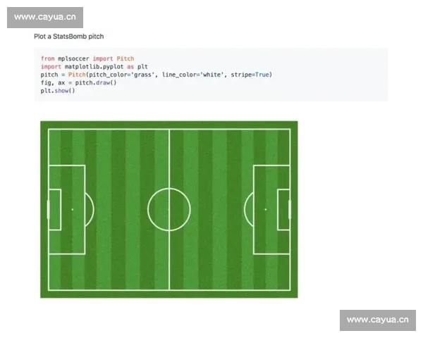足球数据分析常见误区与实践应用经验全面总结